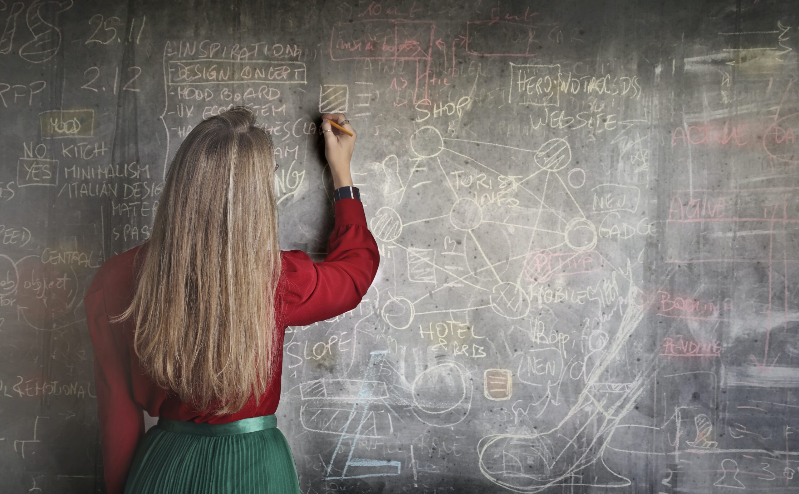 Widok od tyłu na młodą nauczycielkę piszącą na wielkiej tablicy szkolnej